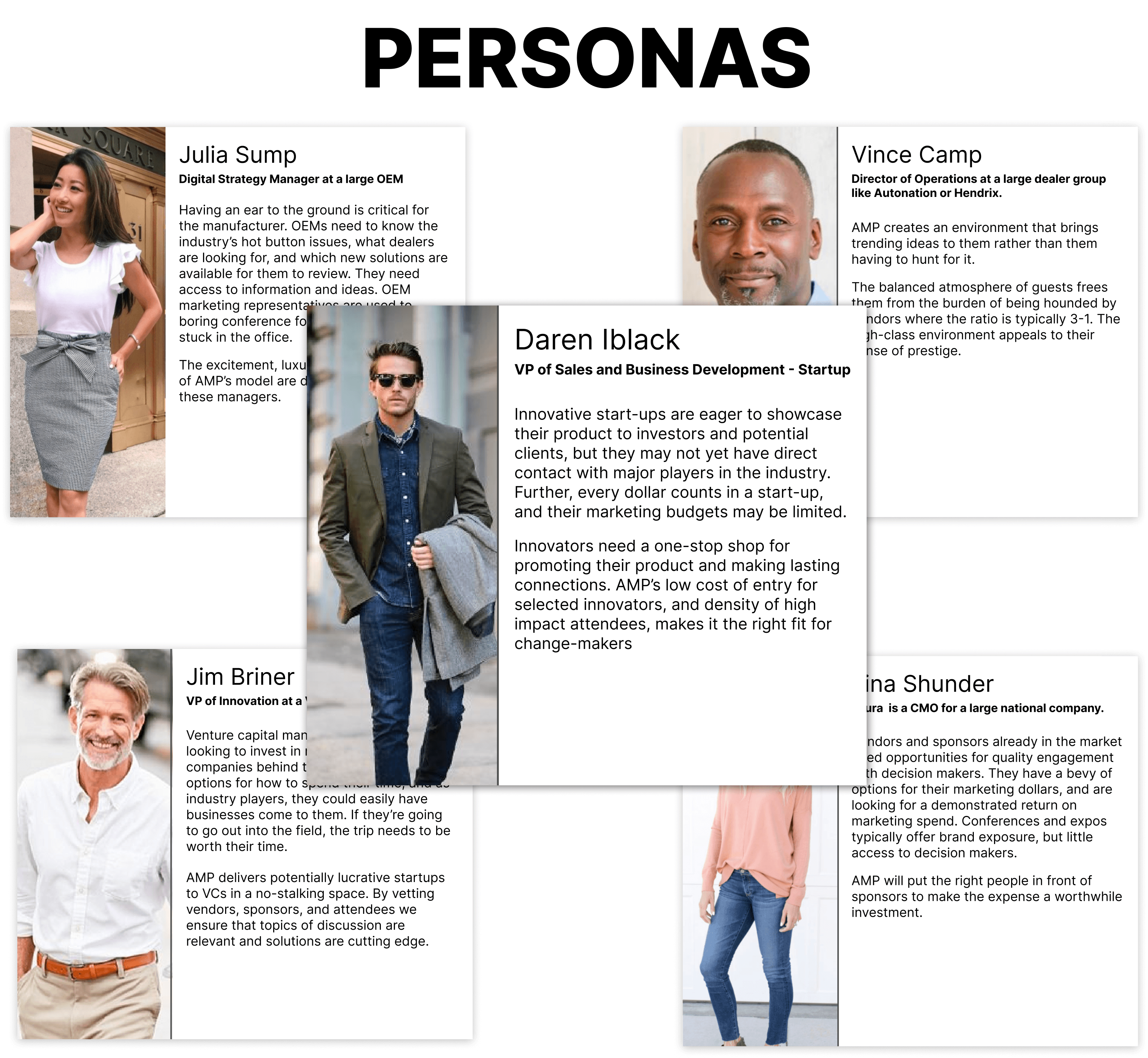 ATI Personas